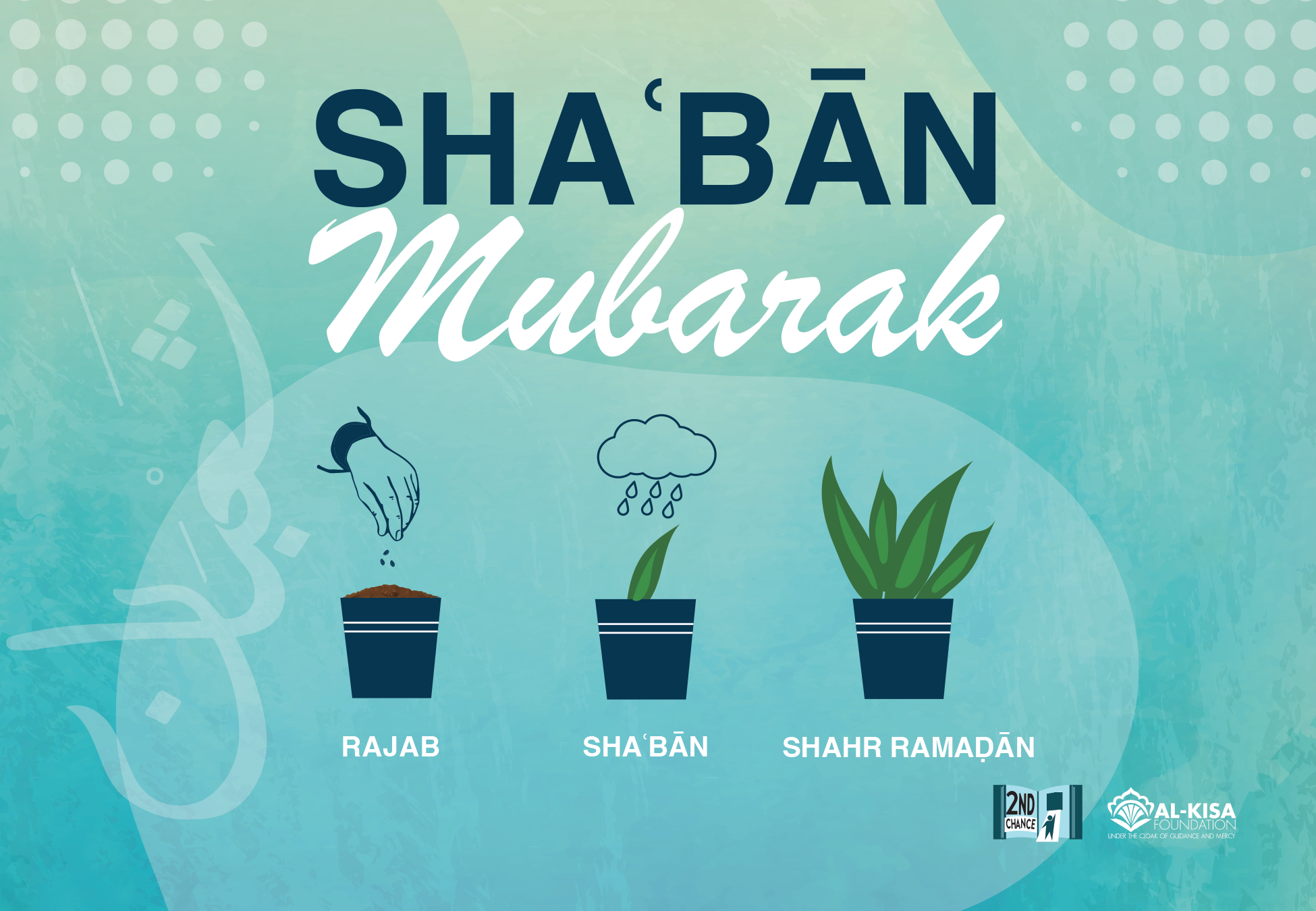 Sha'ban postcards